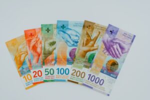 Financial advice for companies: The biggest...